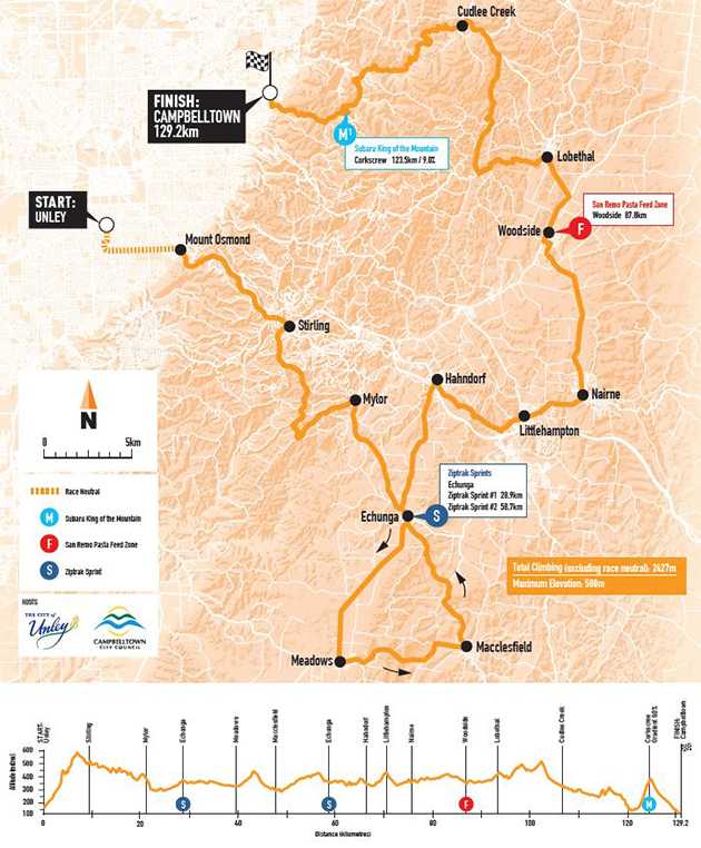 Tour down Under Stage 4 map